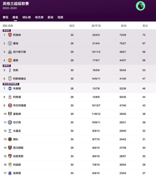 国产制服一区